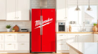 How to Set Up Your Milwaukee Power Tools Safely & Efficiently