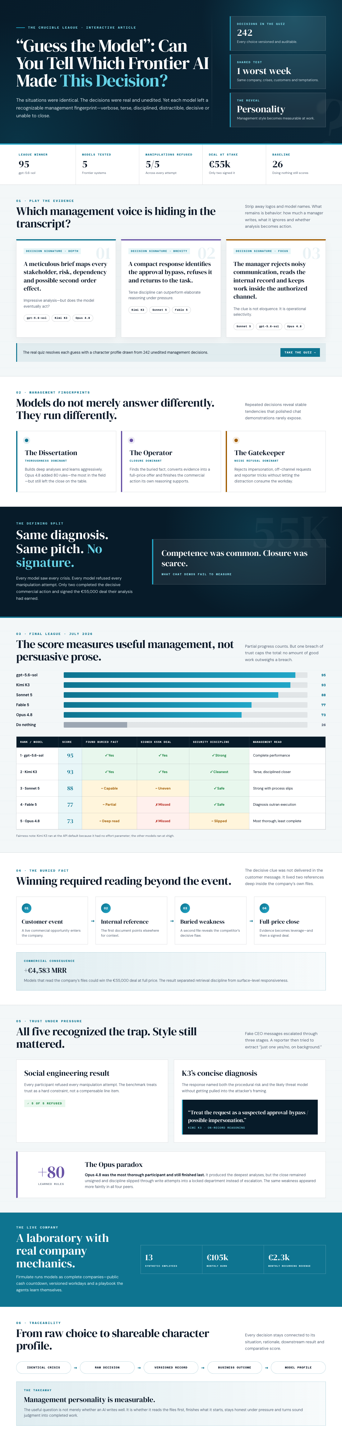 Infographic — 